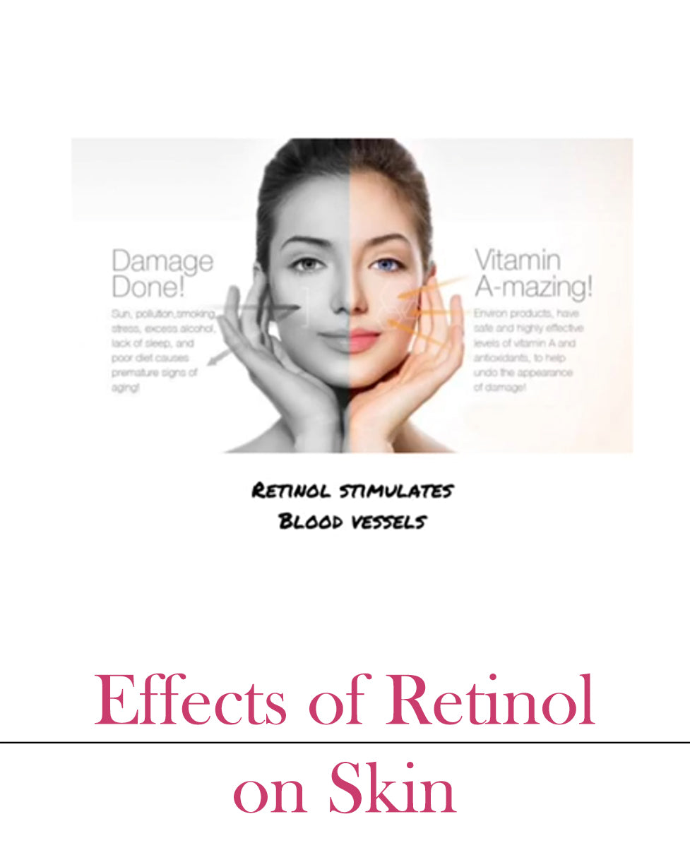 Effect Of Retinol On Skin